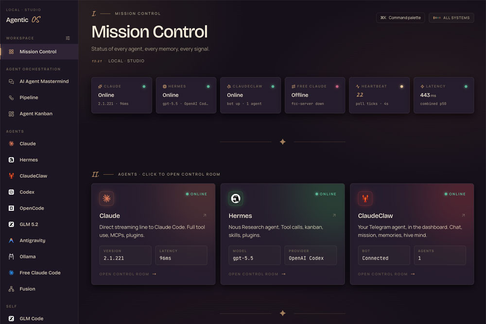 A business operations dashboard showing specialized AI assistants, system status, and a central command view.